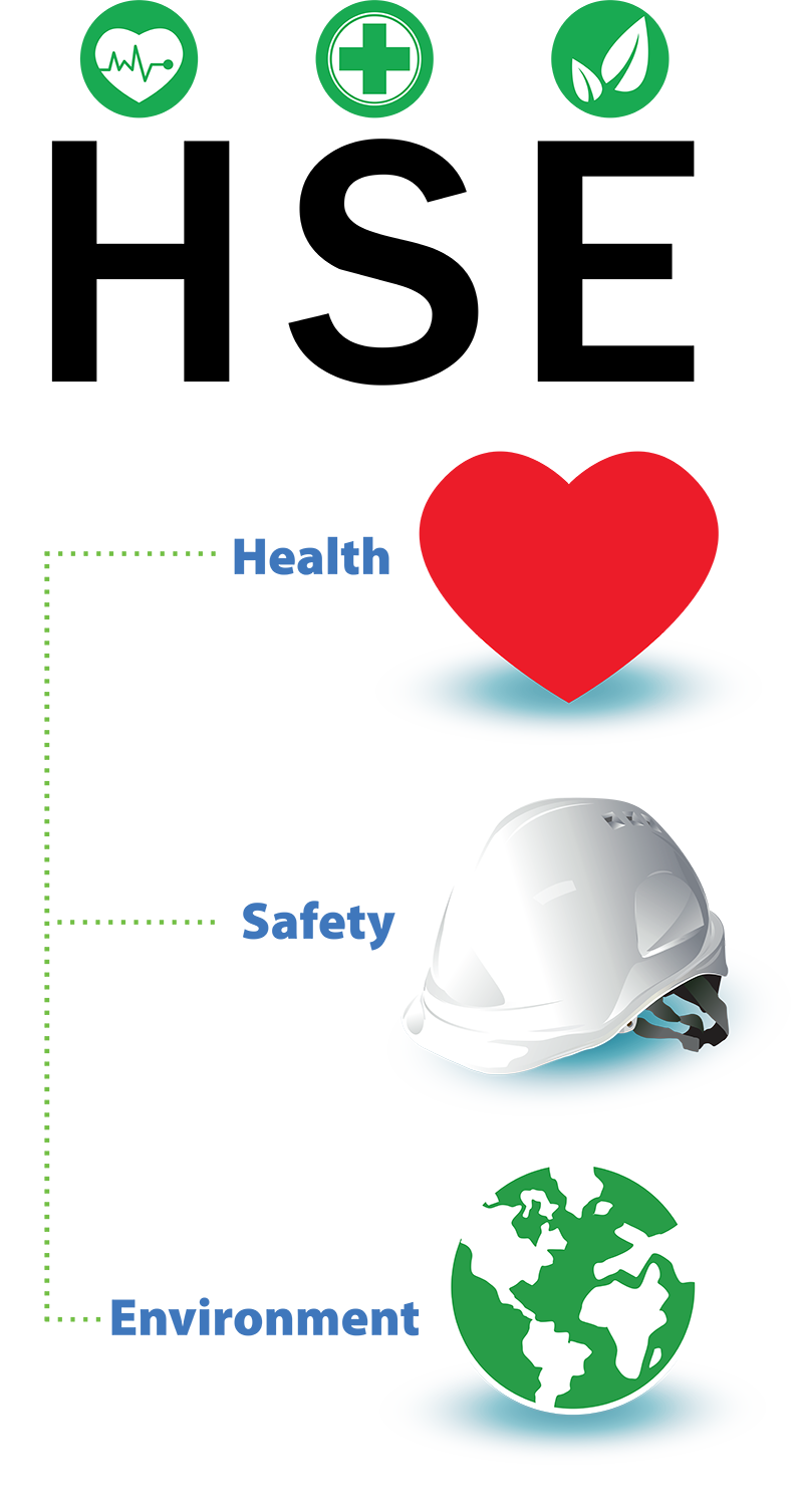 Health Safety Environment logo