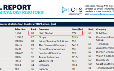 SMC Global Ranked 26th in North America and 94th in the World in ICIS Top 100 Chemical Distributors
